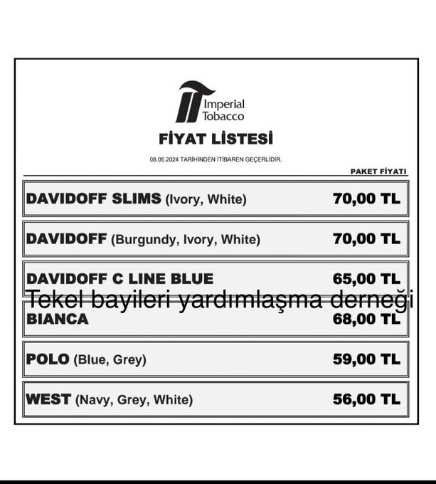 Sigara Fiyatlarına Yeniden Zam Geldi: En Pahalı Sigara 70 TL'ye Ulaştı!