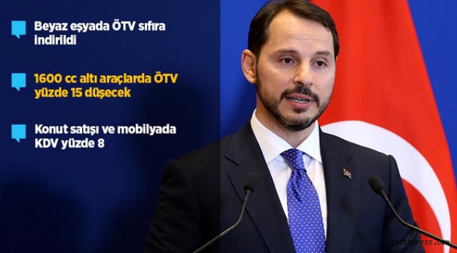 Vergi İndirimi Sonrası Bir Araçta Ne Kadar Fiyat Düşüşü Yaşanacak