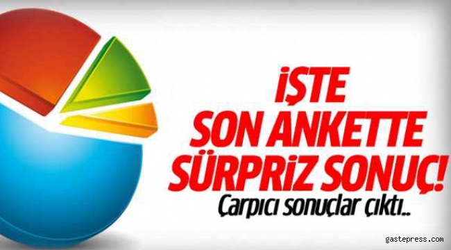 Üç Büyükşehire Özel Seçim Anketi! İstanbul'da AK Parti ve CHP Başa Baş