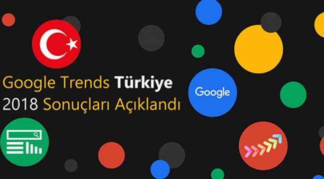 Google Arama Sonuçlarına Göre, Türkiye'de 2018'de En Çok Dolar Arandı!