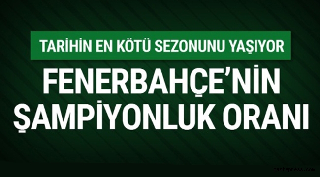 İddaa Şampiyonluk Oranlarını Güncelledi!