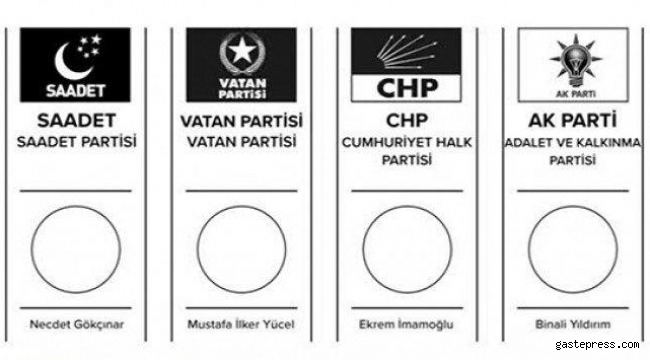 İşte 23 Haziran'da kullanılacak oy pusulasının görüntüsü!