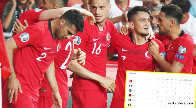 Kazandık grupta işleri de karıştırdık! İşte puan durumu