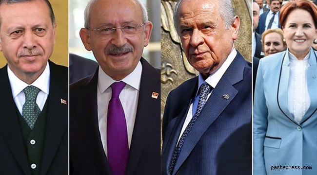 Siyasi Liderlerin bayram programı belli oldu!