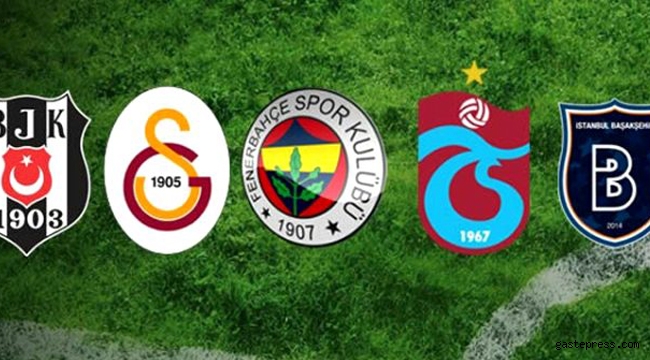 Süper Lig'de Şampiyonluk oranları güncellendi! Favori Galatasaray!