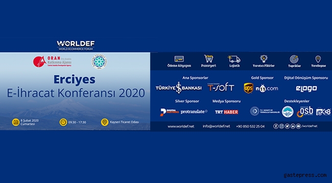 E-İhracatın Nabzı Kayseri'de Atacak