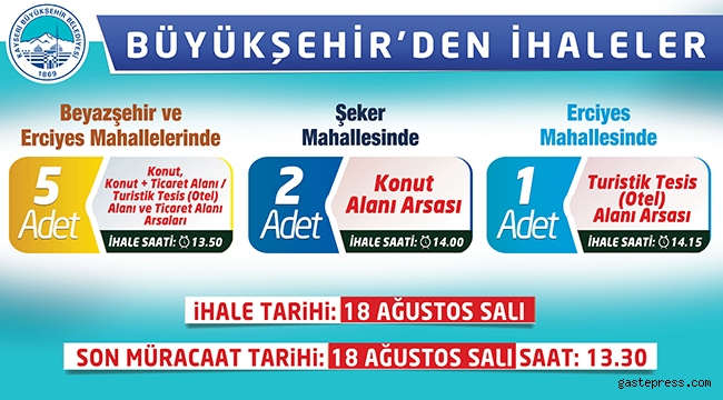 Kayseri Büyükşehir Belediyesi’ne ait olan arsalar ihaleyle satışa çıkarıldı!