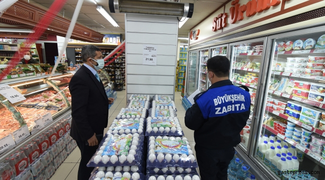 Konya Genelinde Fiyat Denetimleri Yapılıyor!
