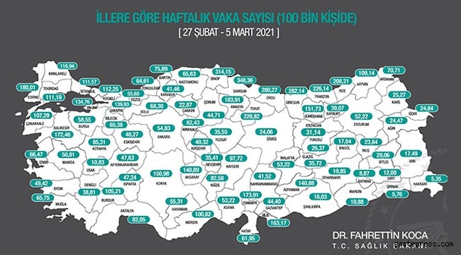Bakan Fahrettin Koca açıkladı! İşte son korona haritası!