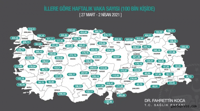 İllerin haftalık vaka haritası açıklandı!