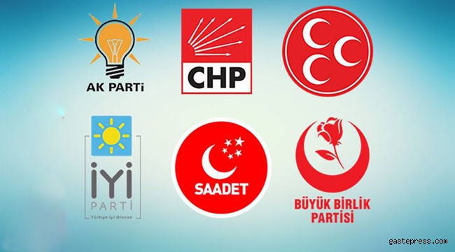 Muharrem İnce'nin Memleket Partisi ile birlikte Türkiye'deki siyasi parti sayısı 107'ye yükseldi!
