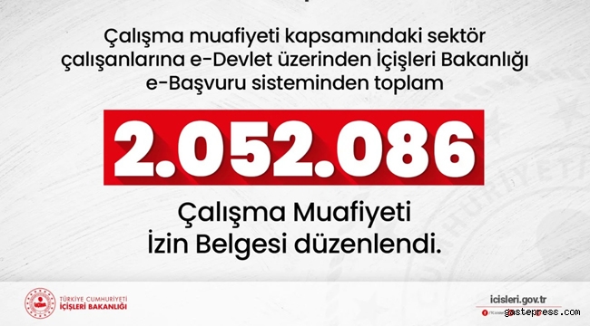 Tam kapanmada 2 milyon 52 bin kişiye çalışma muafiyet izni!