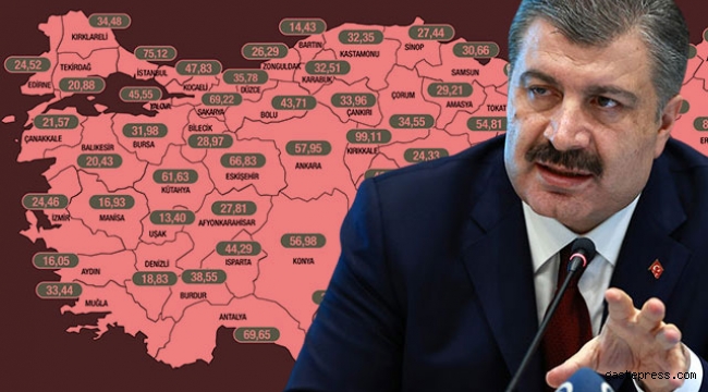 En yüksek vaka sayıları hangi illerde!