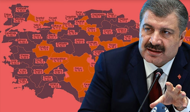 Koronavirüs salgınında günlük vaka sayısı 19 bin 970 oldu!