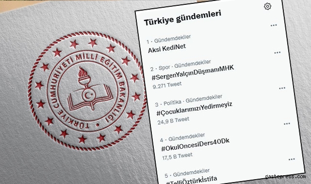 Okul Önceci Öğretmenleri Tweetter'da TT oldular.