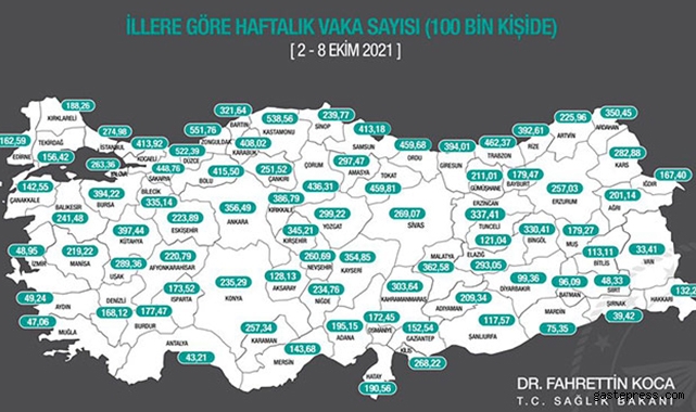 En çok vaka artışı Giresun, Ordu, Ardahan'da oldu!