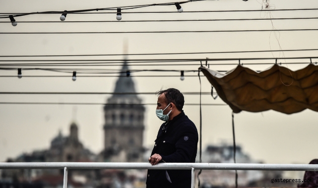 Son 24 saatte korona virüsten 246 kişi hayatını kaybetti!