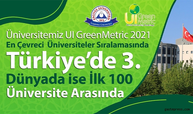 ERÜ Dünya’nın İlk 100 Üniversitesi Arasında Yer Aldı!