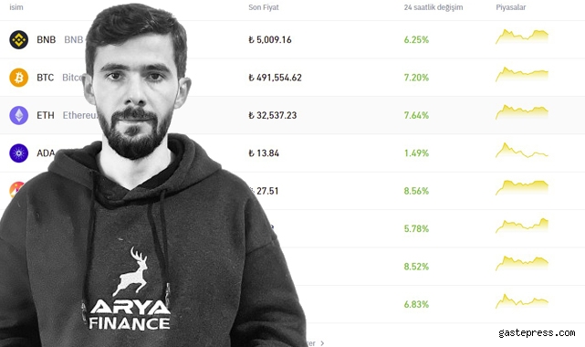 Kripto parada fiyat aşağı yönlü mü olacak, yukarı yönlü mü? 