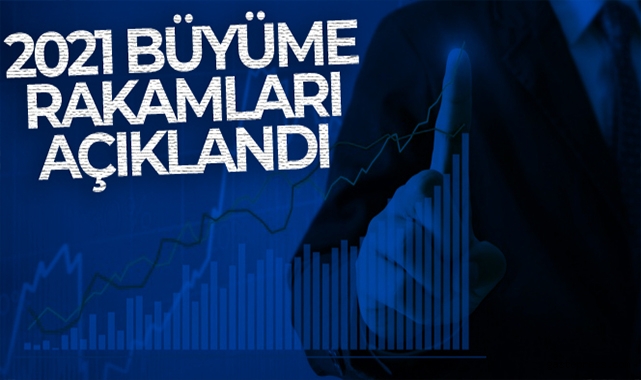 Türkiye ekonomisi 2021'de yüzde 11 büyüdü!
