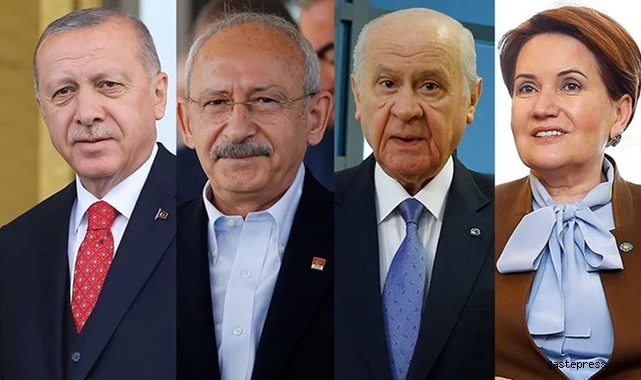 ORC'nin son anket sonuçları bomba! Millet ve Cumhur ittifakının oy oranları!