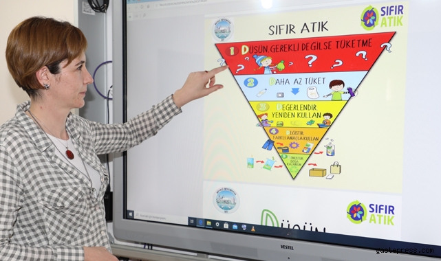 Kayseri Develi Belediyesinden İlkokul Öğrencilerine Sıfır Atık Eğitimi!