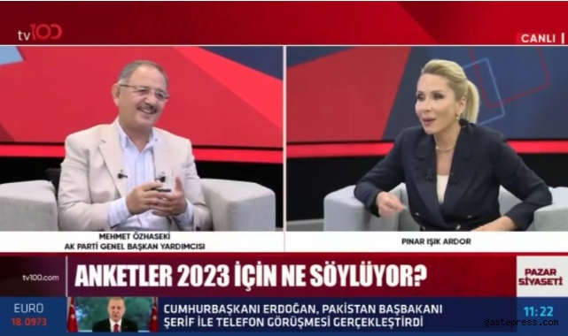 AK Parti Genel Başkan Yardımcısı Özhaseki: “Rakiplerimizi sokaklarda ve meydanlarda göremiyoruz”