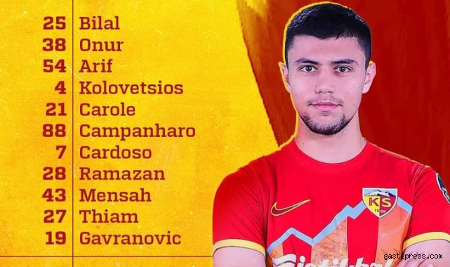 Kayserispor’un Antalyaspor karşısında ilk 11’i açıklandı!