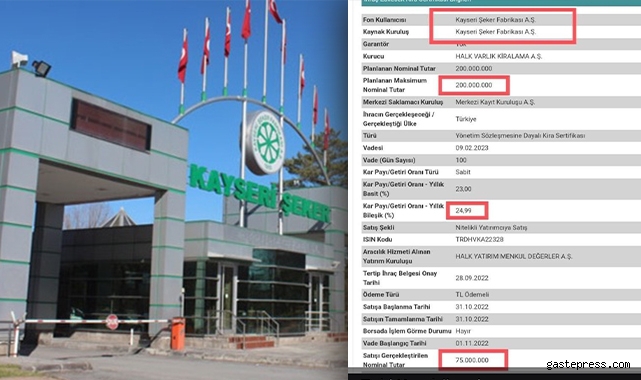 'Kayseri Şeker'e şok!