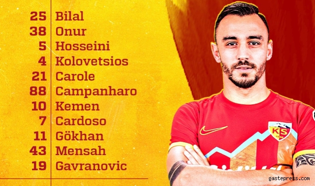 Kayserispor’un Gaziantep FK karşısında ilk 11’i açıklandı!