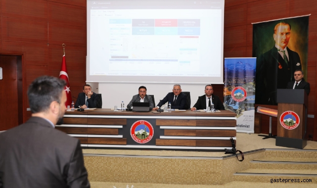 2023 Yılı İlk İl Koordinasyon Kurulu Toplantısı, Vali Çiçek Başkanlığında Gerçekleştirildi!