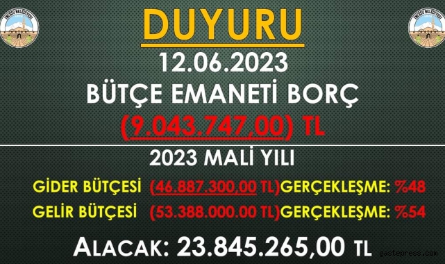 Başkan İlmek Belediyenin mali durumunu halka ilan etti!