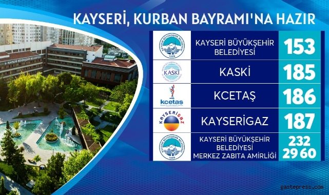 Kayseri; büyükşehir ile Kurban Bayramı'na hazır!