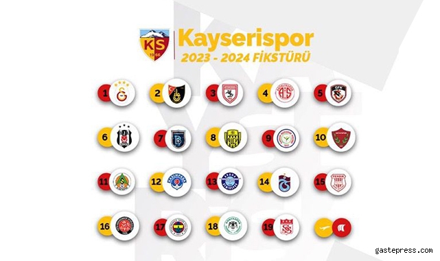 Kayserispor’un 2023 – 2024 sezonu fikstürü belli oldu!