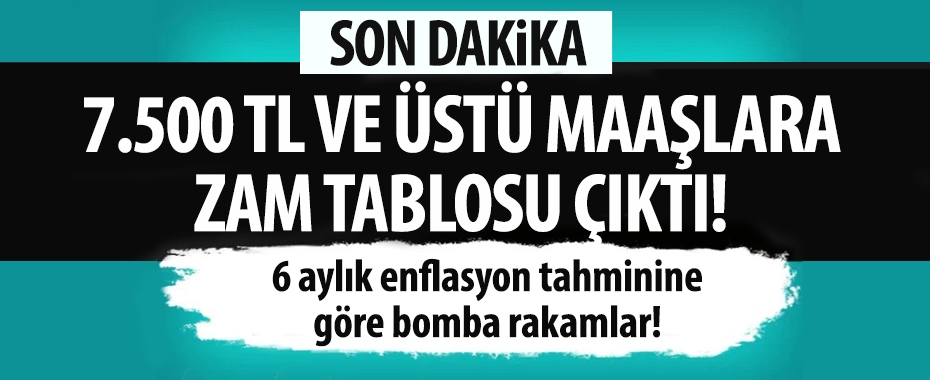 7.500 TL ve üstü maaşlara zam tablosu çıktı! 6 aylık enflasyon tahminine göre bomba rakamlar!