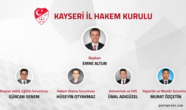 Kayseri İl Hakem Kurulu üyeleri belli oldu!