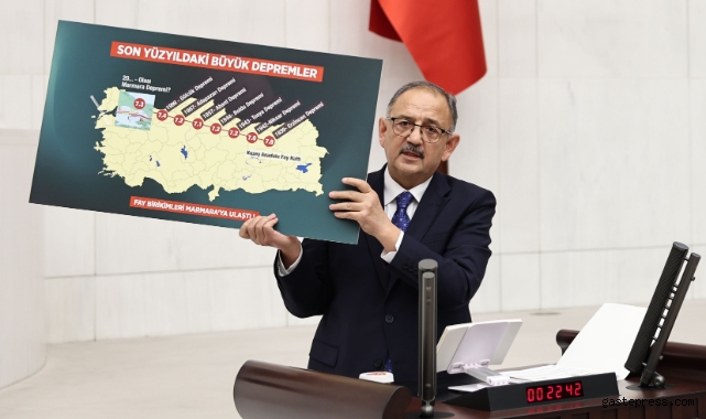Bakan Özhaseki, "İstanbul'un hızla dönüşümü için yol haritası belli"