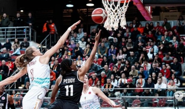 Eurocup Women: Melikgazi Kayseri Basketbol: 79 - London Lions: 87