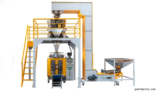 Shrink Ambalaj Makinalarında Güvenilir Çözüm 
