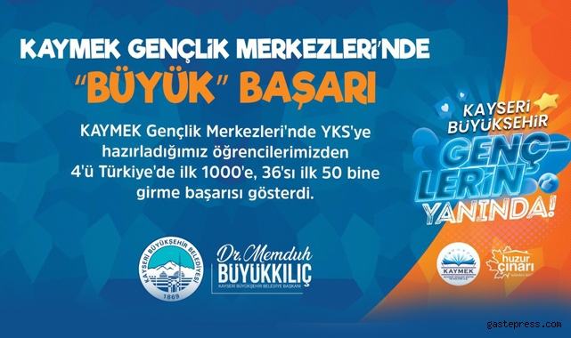 KAYMEK Gençlik Merkezleri'nden YKS'de büyük başarı!