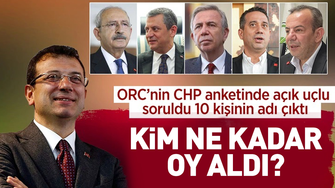CHP dendiğinde aklınıza ilk gelen siyasetçiler ORC anket sonuçlarını paylaştı!
