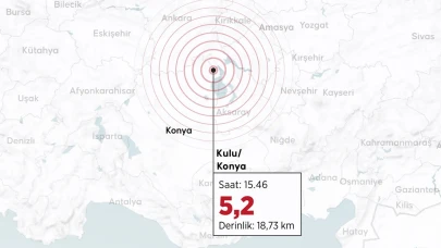 Konya'da deprem oldu! AFAD son dakika duyurdu büyüklüğü açıklandı!