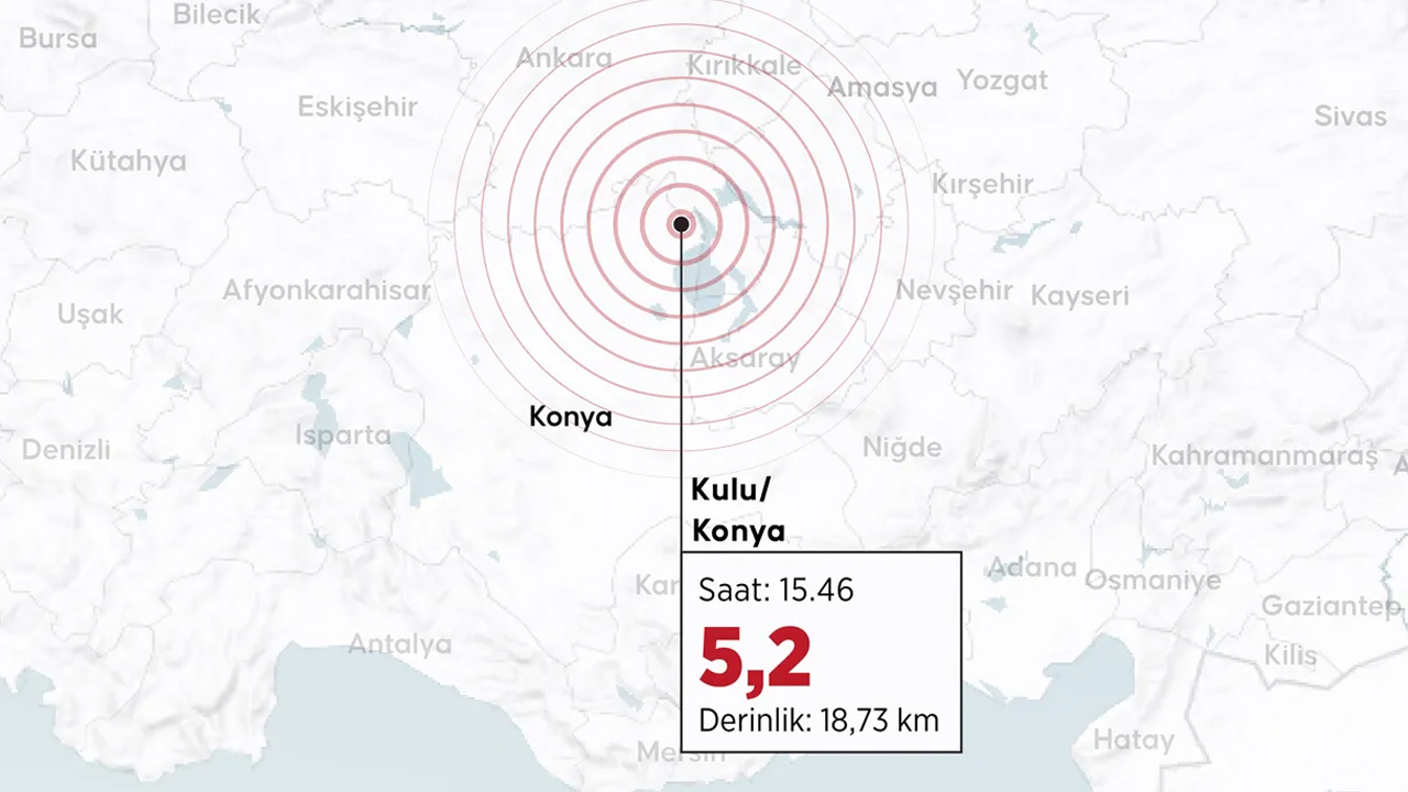 Konya'da deprem oldu! AFAD son dakika duyurdu büyüklüğü açıklandı!