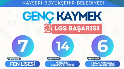 KAYMEK; LGS'de 308 öğrenciyi hayallerindeki liseye yerleştirdi!