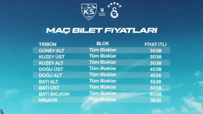 Kayserispor - Galatasaray Maçı Bilet Fiyatları Açıklandı