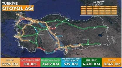 AK Parti Kayseri İl Teşkilatı’ndan Otoyol Açıklaması: “Kayseri Doğrudan Otoyola Bağlanacak”