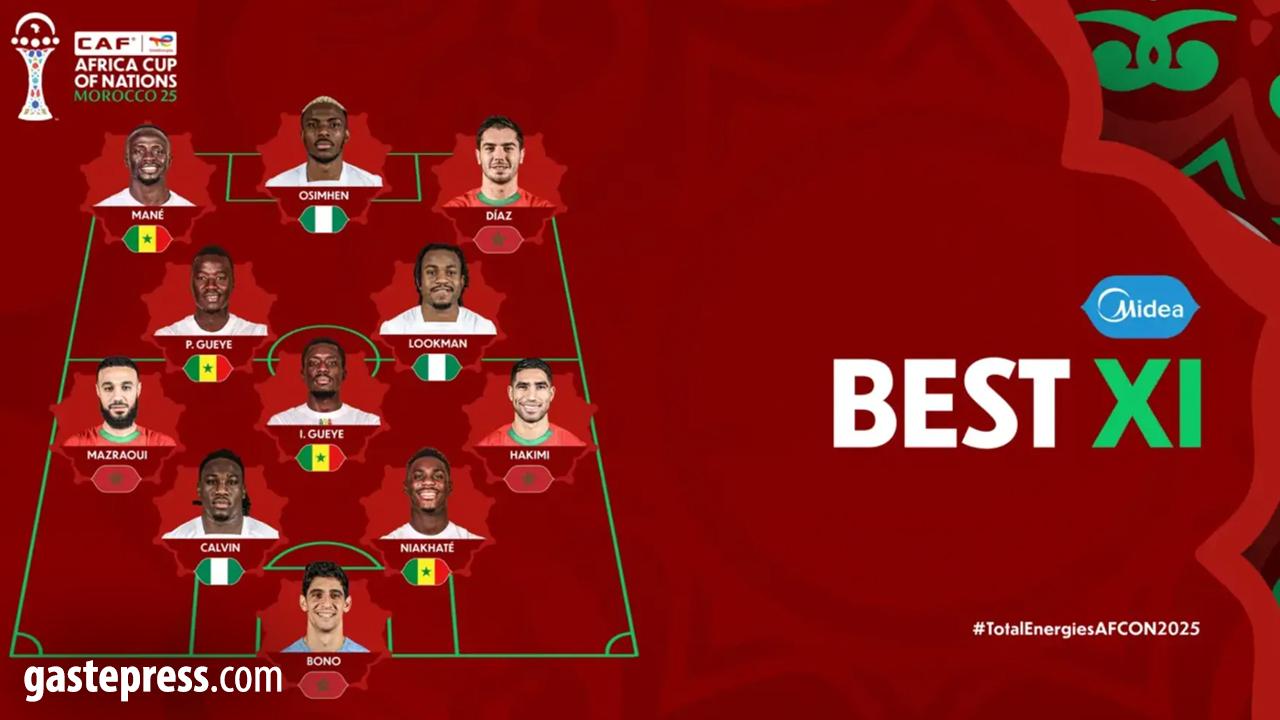 Afrika Uluslar Kupası'nın en iyi 11'i oldu!