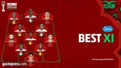 Afrika Uluslar Kupası'nın en iyi 11'i oldu!