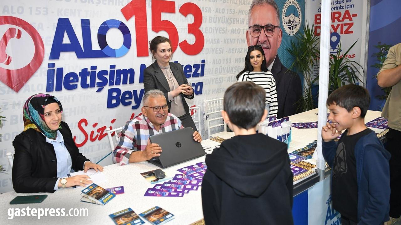 'Alo 153', Kayseri'de 1 milyon 193 bin çağrıya cevap verdi!