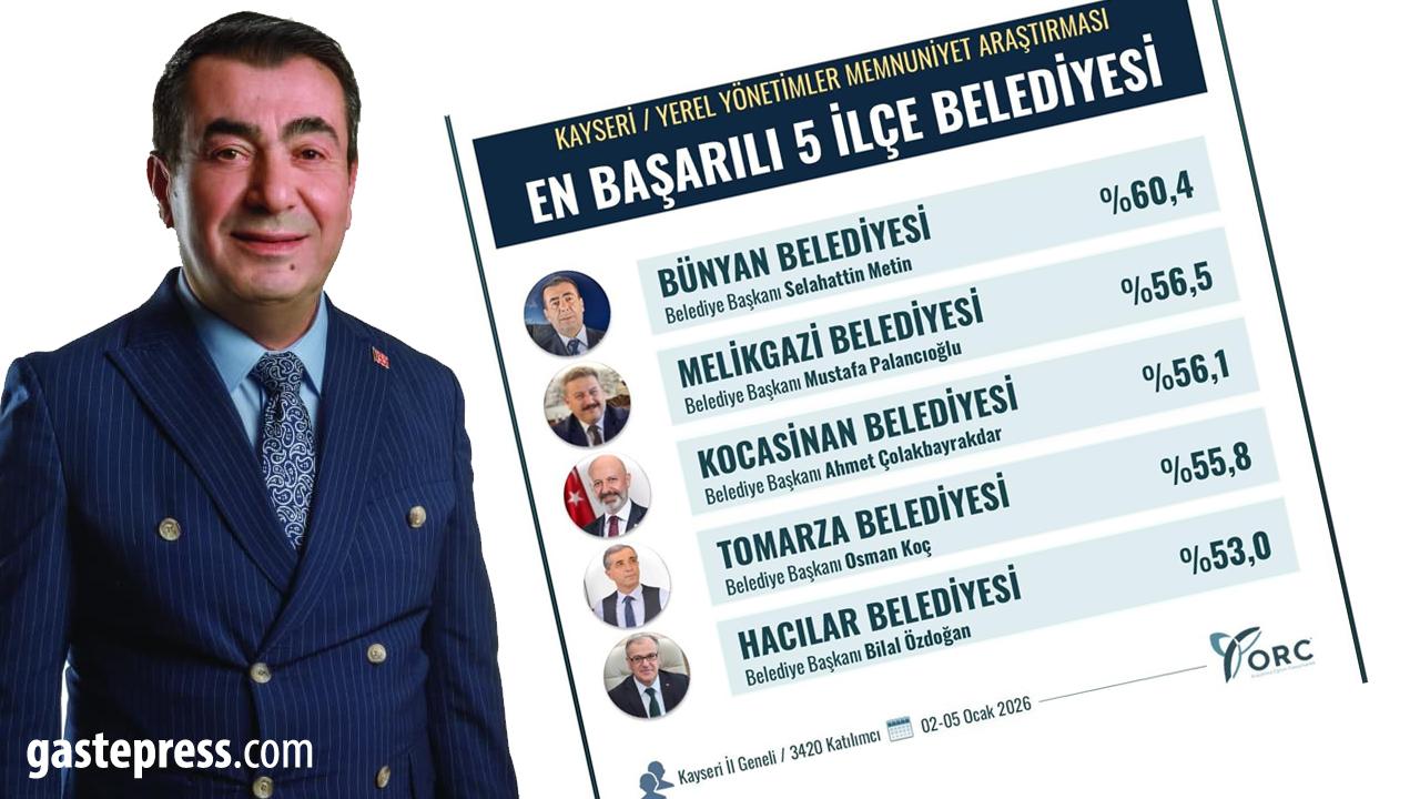 Bünyan Belediyesi Kayseri’nin En Başarılı İlçe Belediyesi Seçildi!